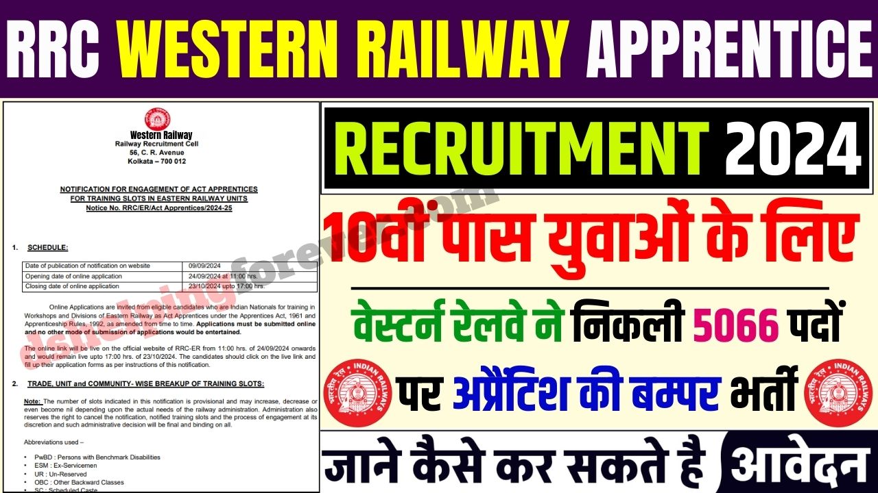 RRC WR Apprentice Recruitment 2024