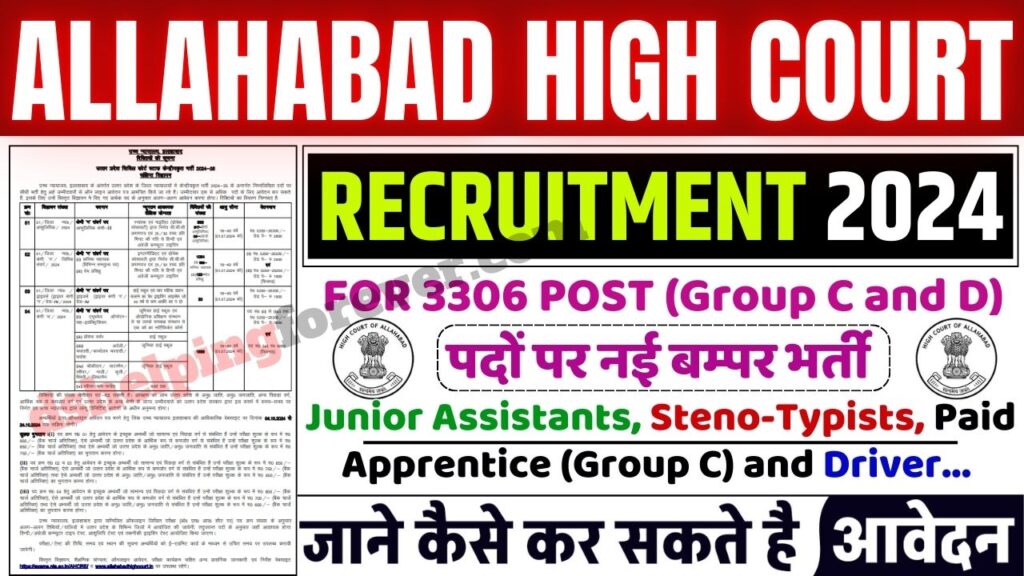 Allahabad High Court Recruitment 2024