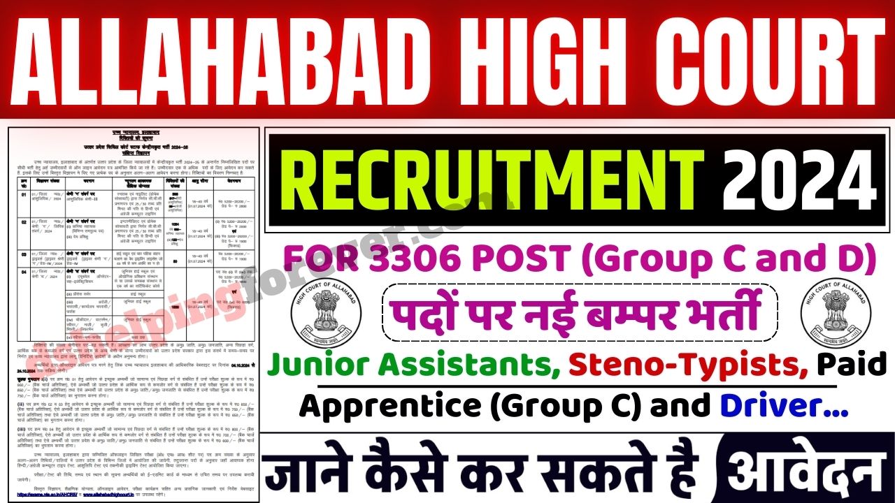 Allahabad High Court Recruitment 2024