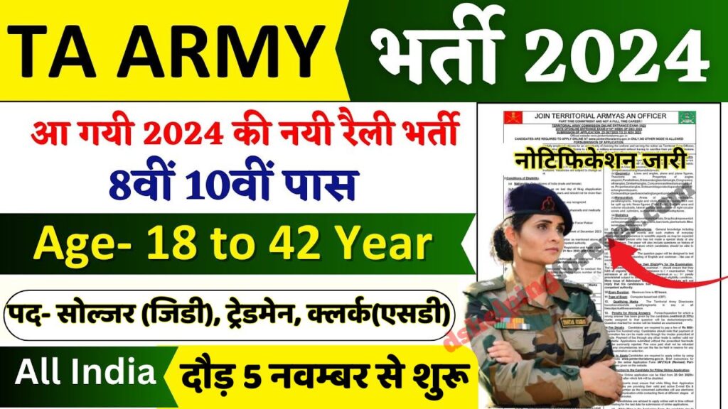 Territorial Army Rally Bharti 2024