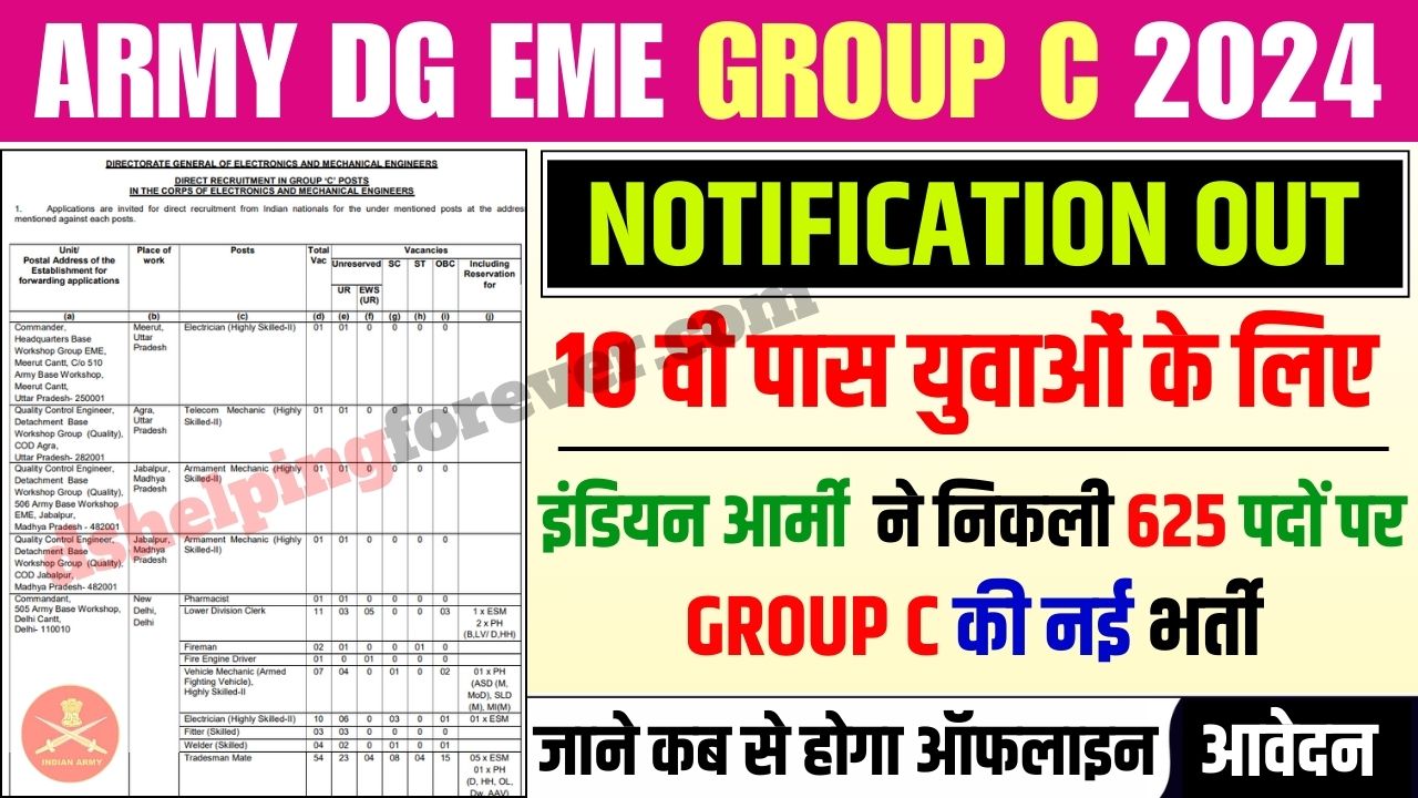 Army DG EME Group C Recruitment 2024