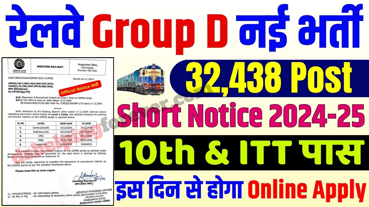 RRB Railway Group D Recruitment 2024