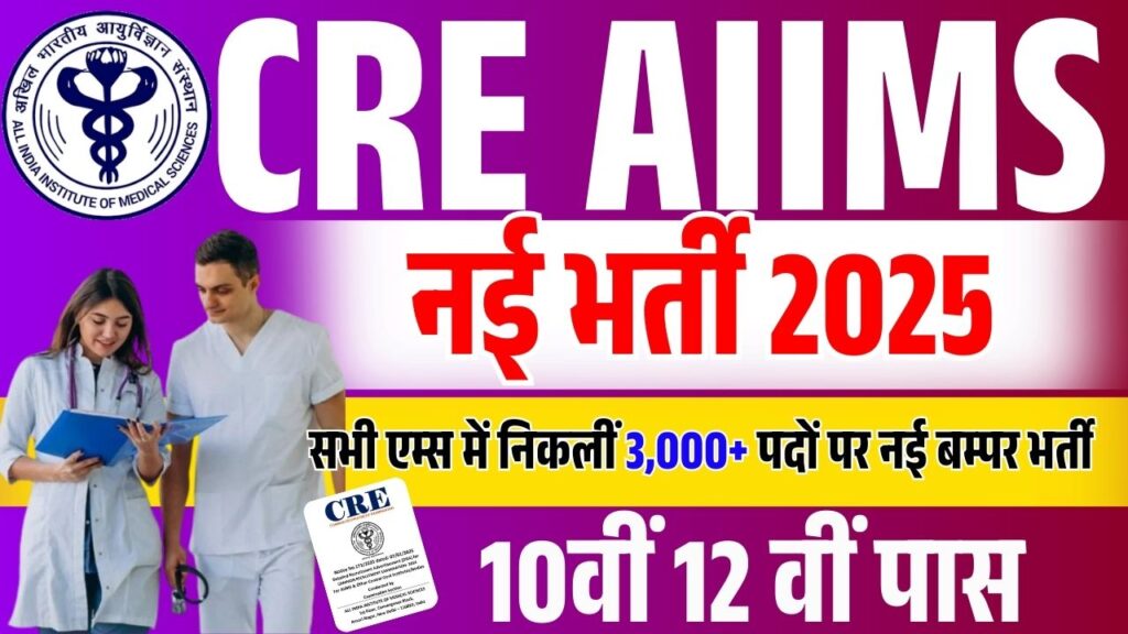 CRE AIIMS Recruitment 2025