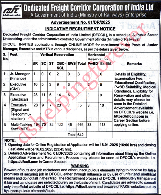 DFCCIL New MTS Recruitment 2025 short notification